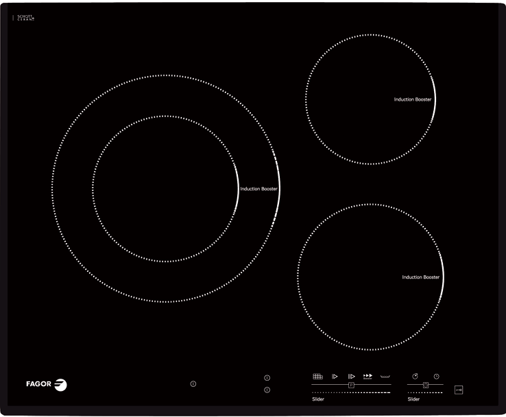 Bếp từ- Một số mã báo lỗi bếp từ thường gặp