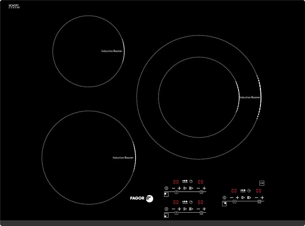 GIỚI THIỆU BẾP TỪ FAGOR - IF 700CS